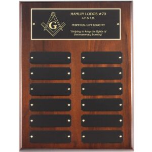 Perpetual Plaques